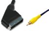CART to composite Video lead